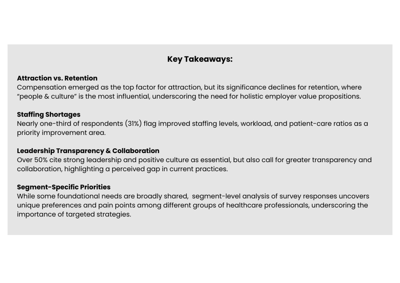 Key Takeaways Healthcare post | Yardstick Institute DSG Global
